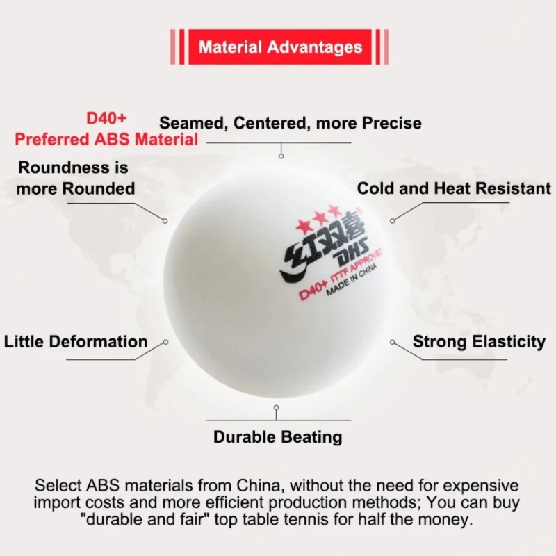 original DHS Seamed Table Tenn - Ping Pong Ball Set 评论和价格